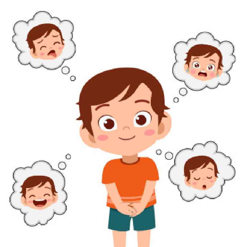 3 Easy Ways to Boost Your Child's Emotional Quotient